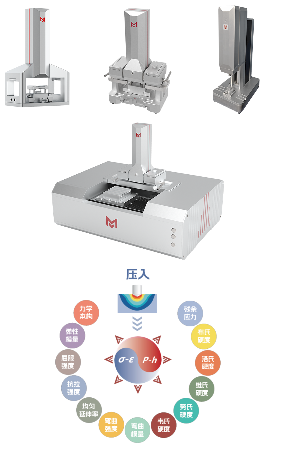 网页公司简介配图